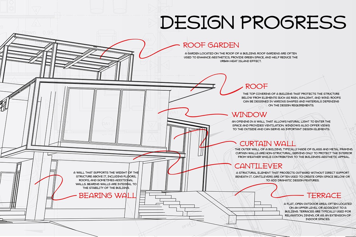 Banda Note - Handwritten Font